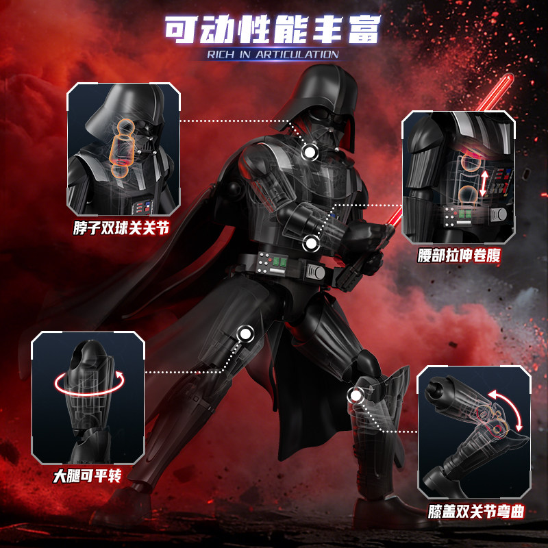 In Stock Blokees Star Wars Gal - Model Kit Diorama incelemesi ve fiyatı