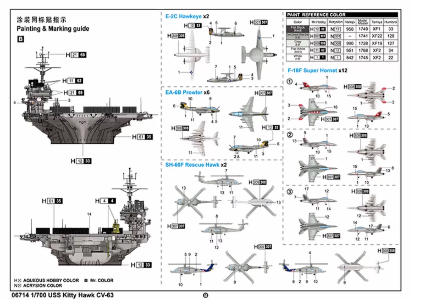 Trumpeter 06714 1/700 Scale US - Model Kit Uss Iowa incelemesi ve fiyatı