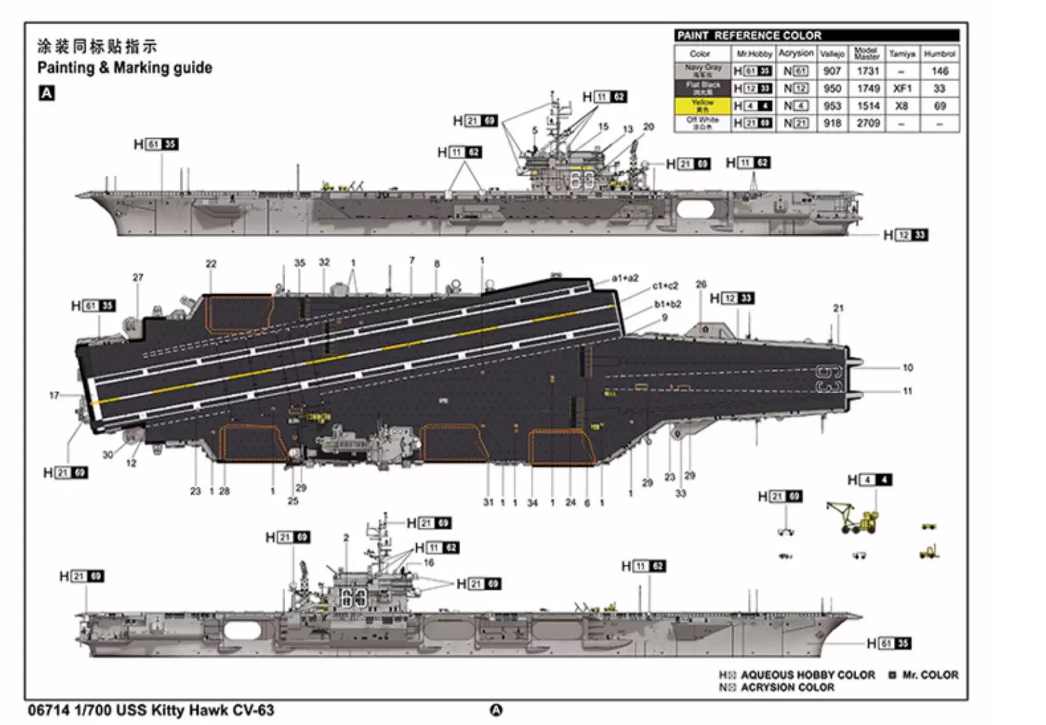 Trumpeter 06714 1/700 Scale US - Model Kit Uss Iowa incelemesi ve fiyatı