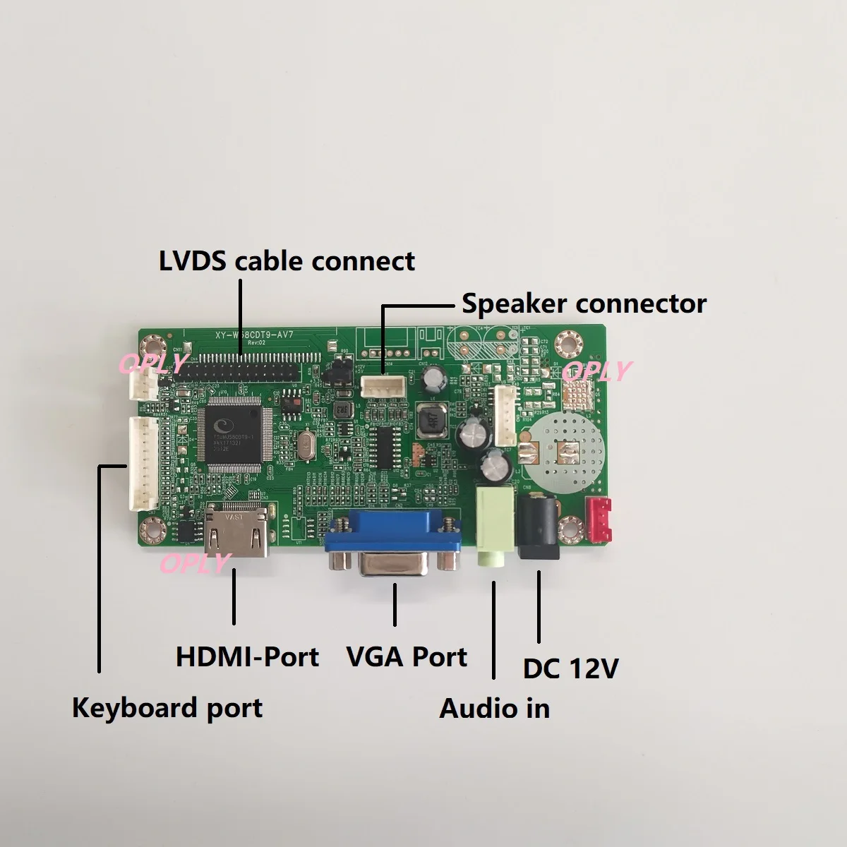 Controller board HDMI-Compatib - Model Kit V8 incelemesi ve fiyatı