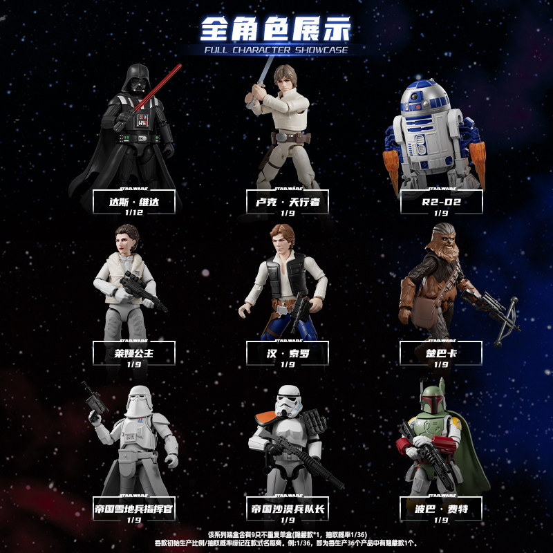Blokees Star Wars Galaxy Vol.2 - Model Kit Diorama incelemesi ve fiyatı