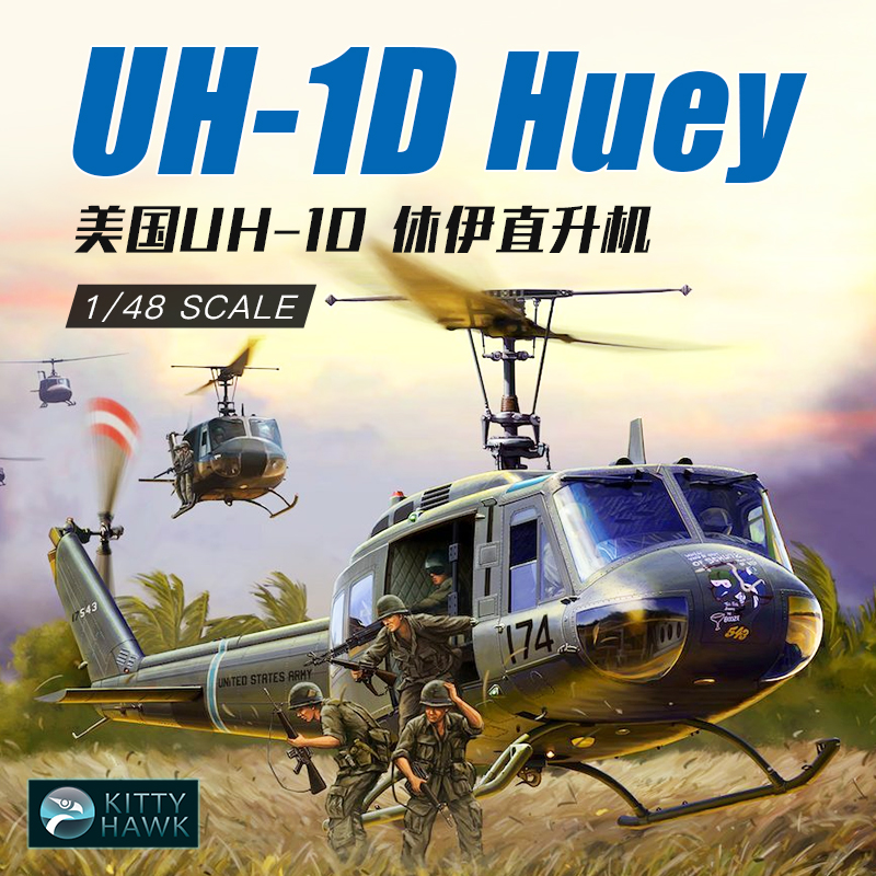 Kitty Hawk Assembled Aircraft  - Model Kit Hobby incelemesi ve fiyatı